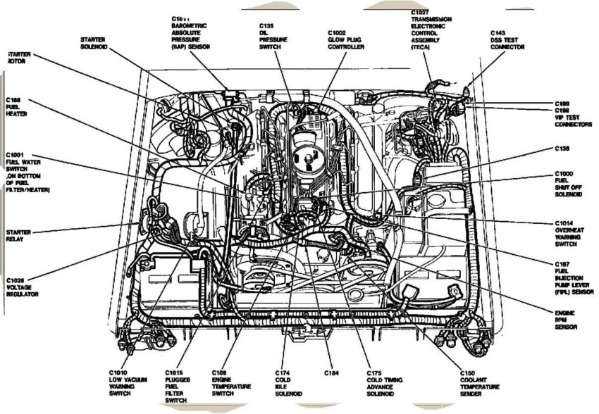 Diagram Ford F350 Powerstroke Diesel Engine Diagram Full Wiring And 