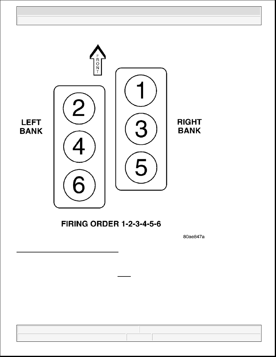 Dodge 2 7 Engine Firing Order DodgeFiringOrder