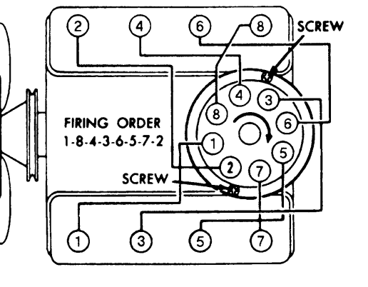 Fireing Order 1985 Gmc 6500 366 Motor