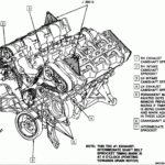 Firing Order 3400 Sfi Engine EngineFiringOrder