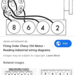 Firing Order 94 Chevy 5 7 2022 Chevyfiringorder