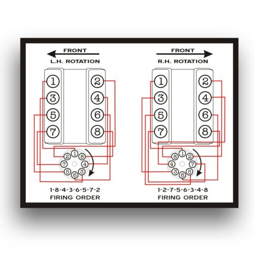 Firing Order Decal Marine Boat Dual Inboard Engines Fits Chrysler 318 