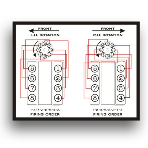 Firing Order Decal Marine Boat Dual Lnboard Engines Fits Ford 302 5 0L