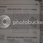 Firing Order Dodge Ram 1500 5 2