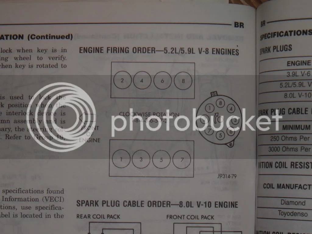 Firing Order Dodge Ram 1500 5 2