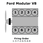 Firing Order For A 4 6 Ford Wiring And Printable