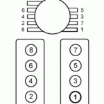 Firing Order For A 5 7 Vortec Engine EngineFiringOrder