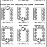 Firing Order Ford 292 V8 Wiring And Printable