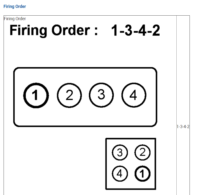 Firing Order Hi Just Wondering What Is The Firing Order Of Mazda 