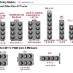 FIRING ORDER ITS PURPOSE AND ORDER IN DIFFERENT NUMBERS OF CYLINDERS