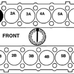 Firing Order Of 12 Cylinder Engine PDF V12 Explained Nerdy Car