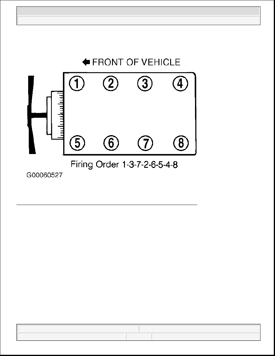 Firing Order On A 5 4 L Ford Engine Wiring And Printable