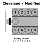 Ford 302 Cleveland Firing Order Wiring And Printable
