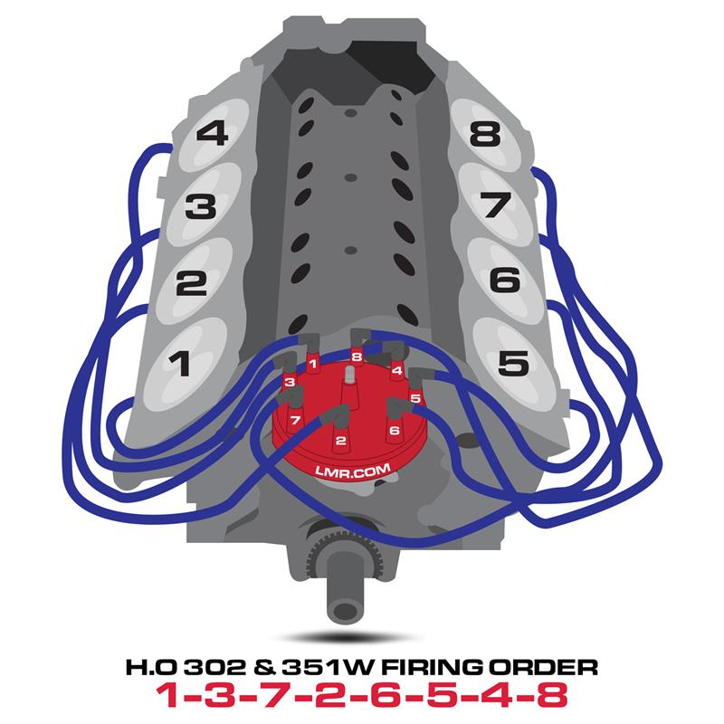 Ford 302 Firing Order Diagram Ford Diagram