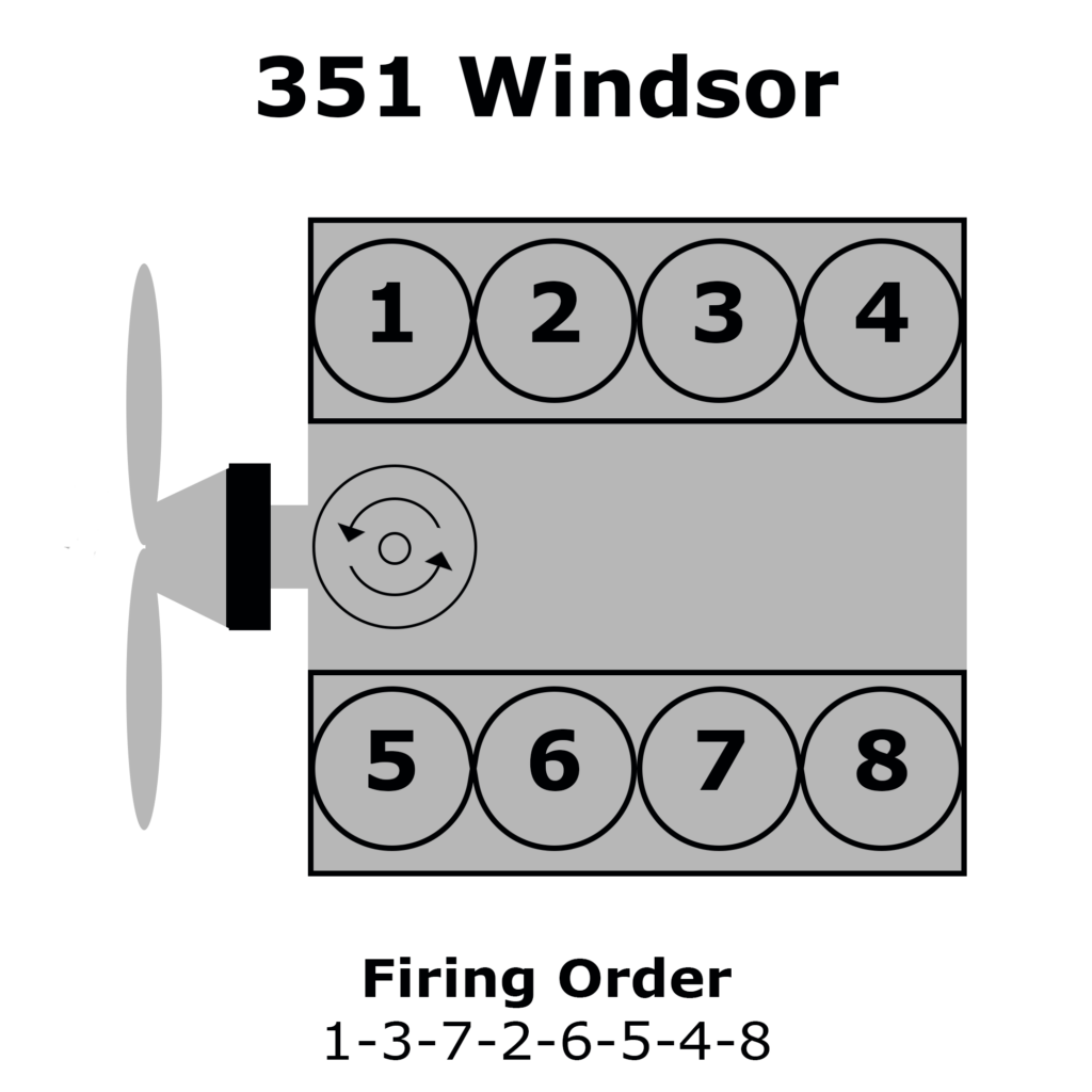 Ford 351w Firing Order Diagram Wiring And Printable