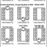 Ford 6 4 Firing Order Wiring And Printable