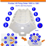 Ford 6 7 Firing Order Wiring And Printable
