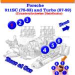 Ford 7 3 Diesel Firing Order Wiring And Printable