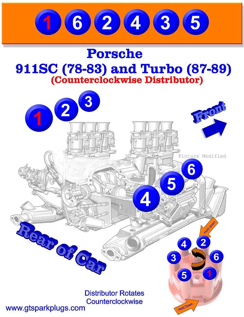 Ford 7 3 Diesel Firing Order Wiring And Printable