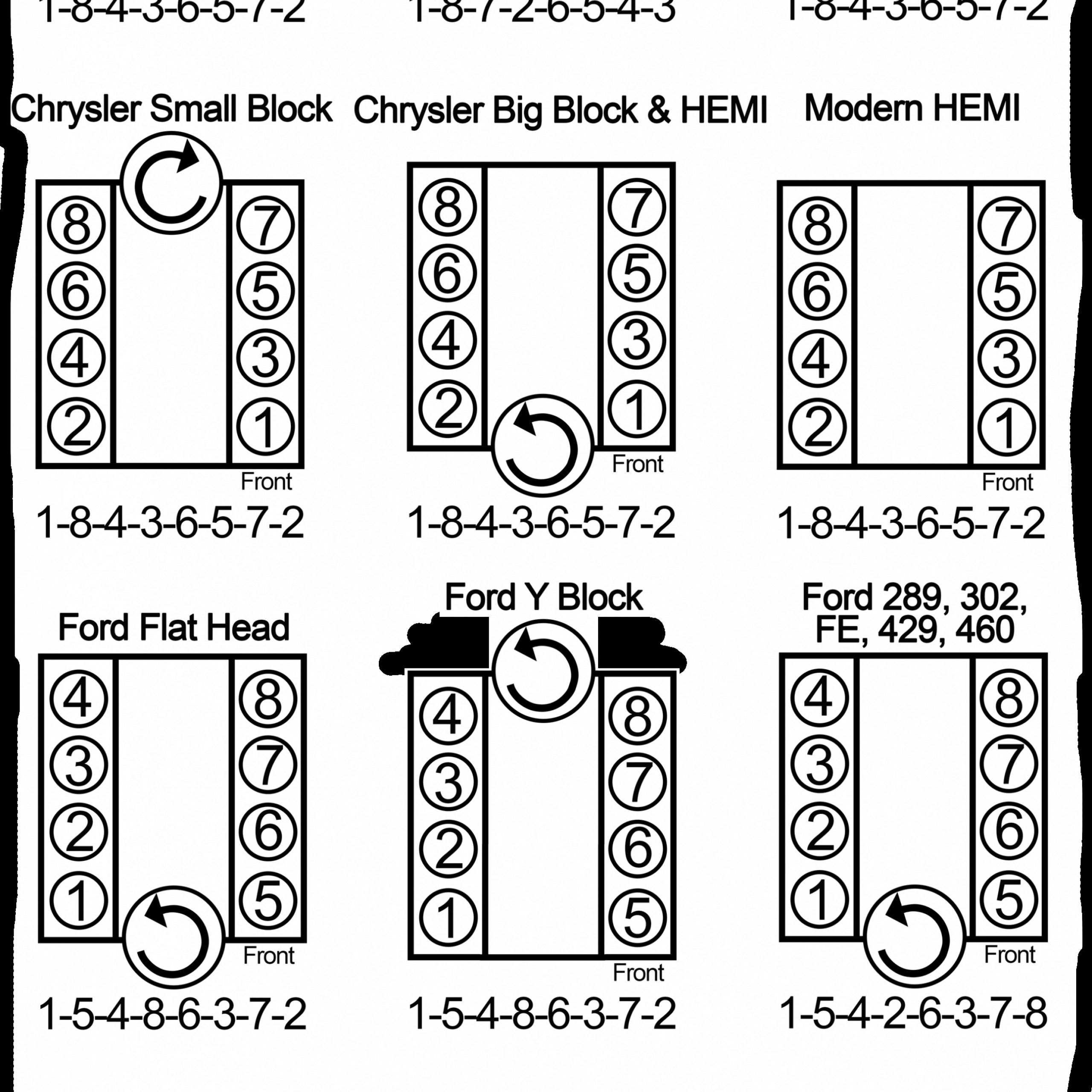 Ford Fe Firing Order Diagram Wiring And Printable