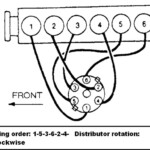 Ford Pinto 4 Cylinder Firing Order