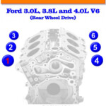 Ford V6 Firing Order Gtsparkplugs Wiring And Printable