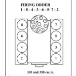 Holden V8 Firing Order Diagram