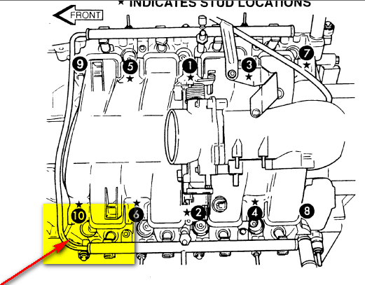 I Have A 2005 Dodge Ram 1500 4 7 V8 I Was Told That I Have A 3P0301 