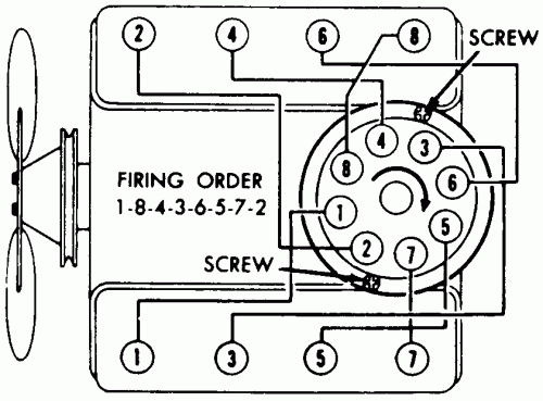 I Need The Firing Order For 350 Chevy 75 Model