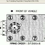 I Need To Know The Correct Fireing Order For A 1994 F150 The Engine Is