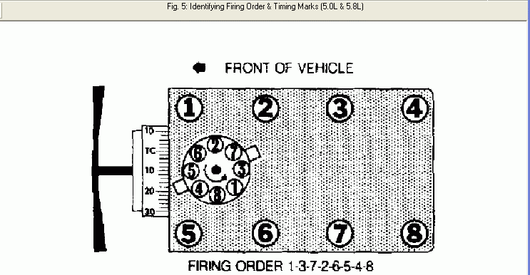 I Need To Know The Correct Fireing Order For A 1994 F150 The Engine Is 