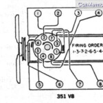 I Need To Know The Firing Order Of A 351 Cleveland 1971 And The
