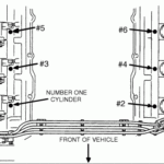 I ve Got A 1999 Toyota 4Runner 6 Cylinder SR5 With A Misfiring