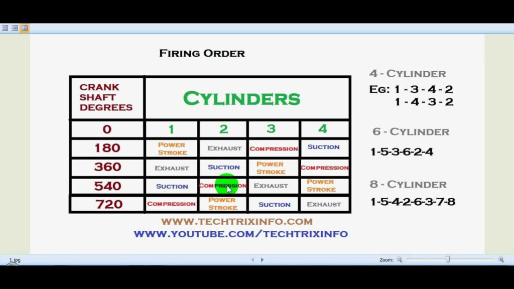 Isuzu V10 Diesel Engine Firing Order EngineFiringOrder