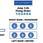 Jeep 3 6L Pentastar CORRECT Firing Order Cylinder Layout