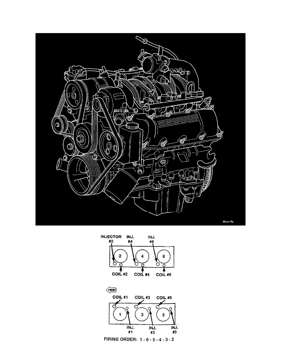 Jeep 3 7 Engine Firing Order EngineFiringOrder