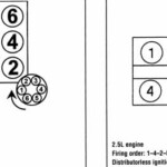 Mazda 3 Engine Firing Order Site Www mazdas247 EngineFiringOrder