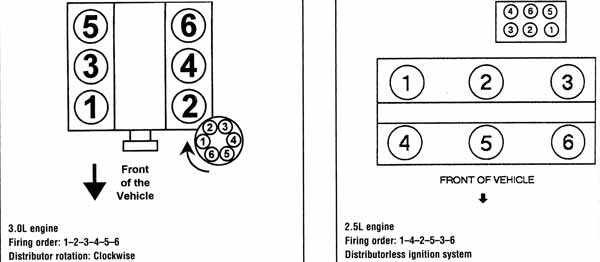 Mazda 3 Engine Firing Order Site Www mazdas247 EngineFiringOrder