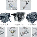 Mercedes Benz M276 Engine Firing Order EngineFiringOrder