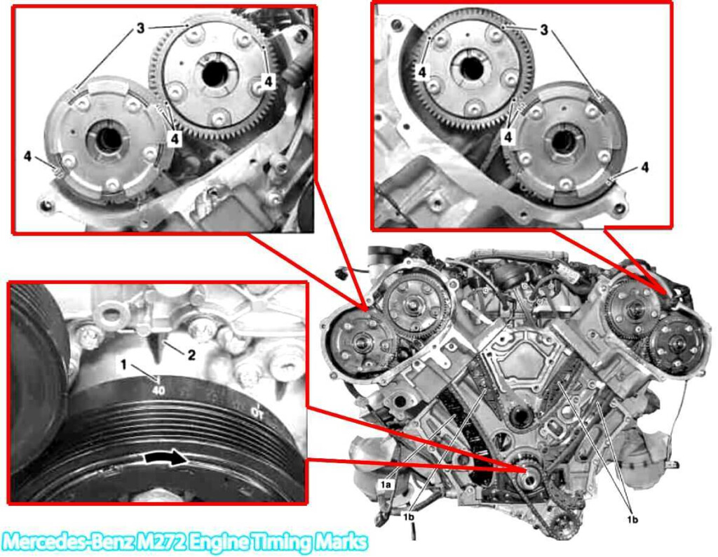 Mercedes M272 Engine Firing Order EngineFiringOrder