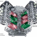 Need Image Of 4 0L Firing Order