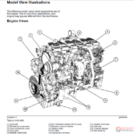 Perkins Engine PDF Service Manual Operation And Maintenance Full DVD