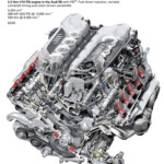 Renault R08 Engine Firing Order EngineFiringOrder