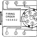 Spark Plug Wiring Diagram 2000 Blazer 4 3