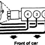 Subaru Cylinder Numbering What Is Firing Order Of A 4 Cylinder Engine