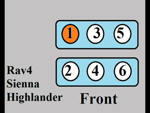 Toyota Highlander Sienna Rav4 Firing Order Misfire Bank One Bank Two 