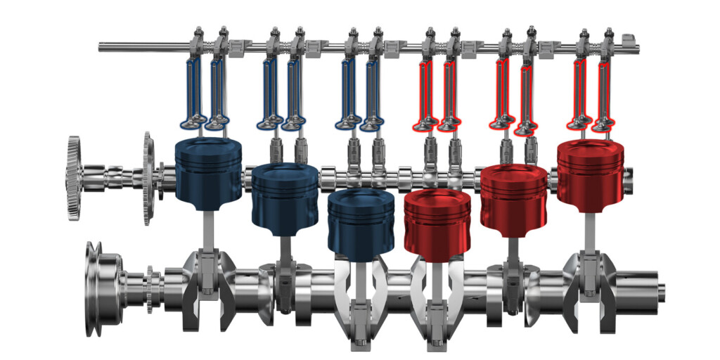 What Is Cylinder Deactivation 