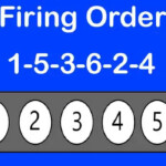 What Is Engine Firing Order Why Is It Important CarBikeTech