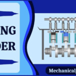 What Is Firing Order Why Do We Need Firing Order Need Of Firing