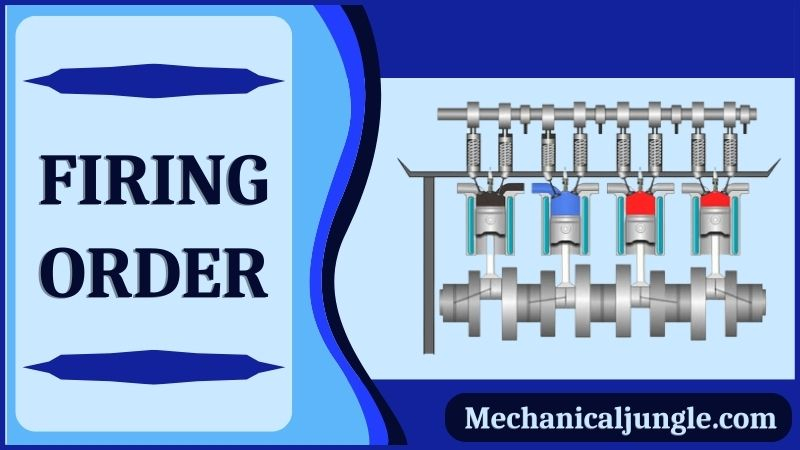 What Is Firing Order Why Do We Need Firing Order Need Of Firing